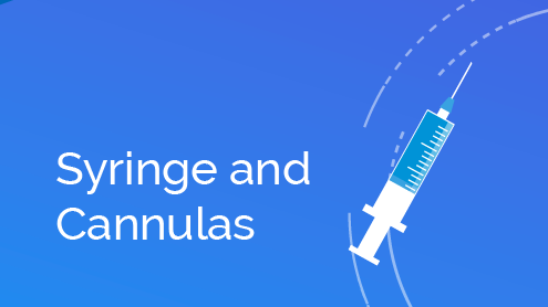 Syringe and Cannulas